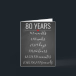 Cartão de Aniversário de 80, marco, aposentadoria<br><div class="desc">Projetado pela Arty Apple Limited</div>