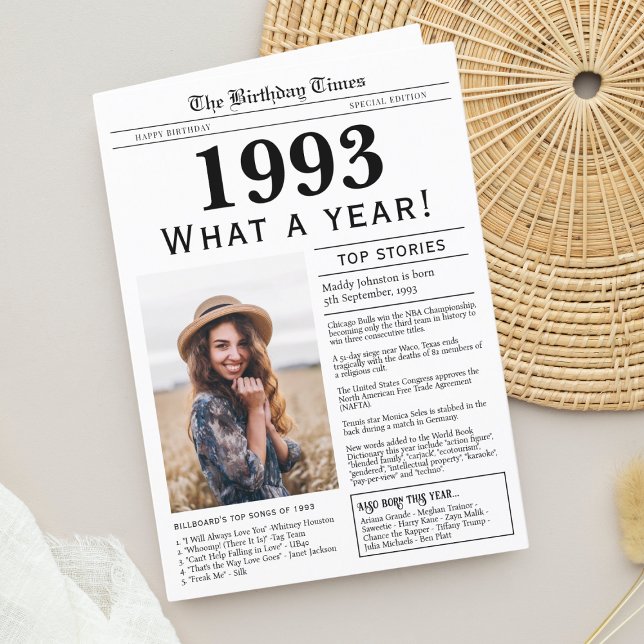 Cartão de Aniversário Feliz de 1993 (Birthday Card, born in 1993 newspaper personalized with photo, trivia and fun facts)