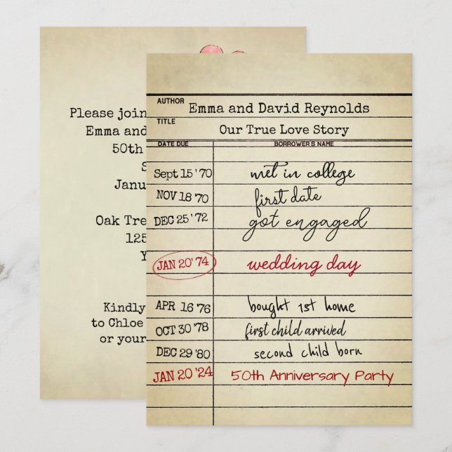 Cartão de Biblioteca Retroativo 50.º Aniversário (Frente/Verso)