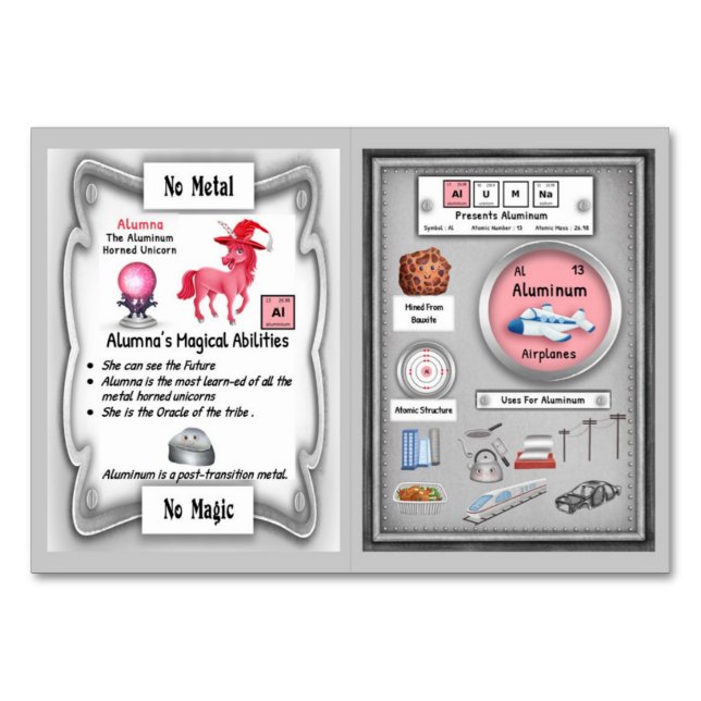 Cartão de Comércio de Alumna-Alumínio Horn Unicorn (Frente)