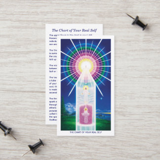 Cartão De Contato O Gráfico de Sua Autoconfiança Real