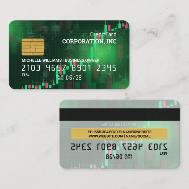 Cartão de Crédito | Gráfico de Velas Financeiras (Frente/Verso)