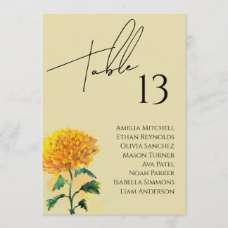 Cartão de Destino para Casamento de Flores Selvage