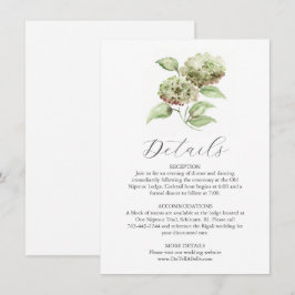 Cartão de Detalhes de Hortênsia em Aquarela para C