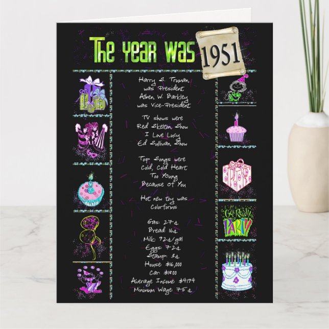 Cartão de Fatos do Aniversário de 1951 (Frente)