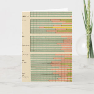 Cartão De Festividades 88 Proporções, profissões por raça, natividade