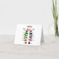 Chiles Frescos e Secos Thunder_Cove