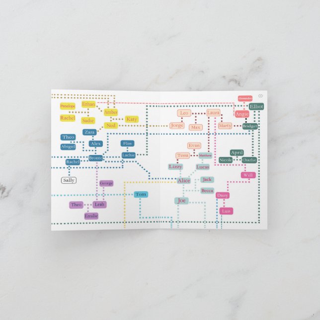 Cartão De Festividades Indicador Infográfico Tooniverso Parte 1 (Nov. 202 (Interior)