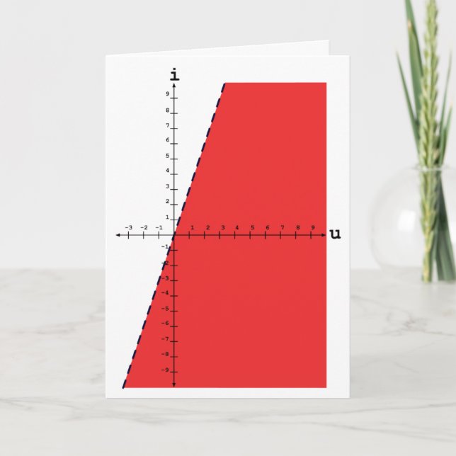 Cartão De Festividades inferior a 3 u (Frente)