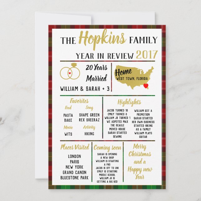 Cartão De Festividades nosso ano de revisão, evento familiar vermelho de  (Frente)