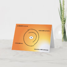 Placa de dia de os pais