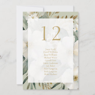 Cartão De Festividades Sage Floral Watercolor Table Number & Seating Card