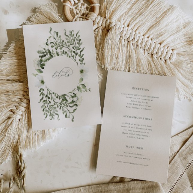 Cartão de Gabinete Detalhes de Informações de Casa (Criador carregado)