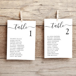 Cartão de Gráfico de Mesa de Casamento de Script C