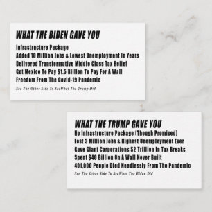 Cartão de Informação de Voto