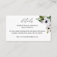 Anemone White Floral 2 Detalhes da placa de gabine