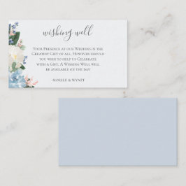 Cartão De Informações Casamento Botânico Azul Claro Despertando Bem