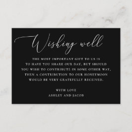 Cartão De Informações Casamento Minimalista Negro | Lua de Honra Desejan