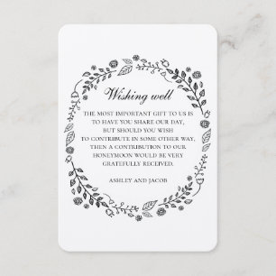 Cartão De Informações Casamento russo. Coroa floral desejando bem. País