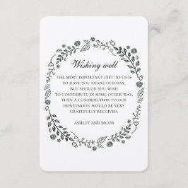 Cartão De Informações Casamento rústico. Poço de desejos kraft floral. C