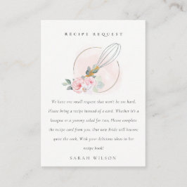 Cartão De Informações Chá de panela de Solicitação de Receita Floral de 