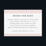 Cartão De Informações Chamada de Livro Rosa Corado Baby Shower<br><div class="desc">Inclua estes poderosos cartões de anexo com o convite do chá de bebê para solicitar livros em vez de um cartão. O design apresenta uma parte superior e inferior com listras rosa corado emoldurando a mensagem. Projetado para combinar com a nossa coleção de chá de bebê Nuvens Aquarela. Personalize de...</div>