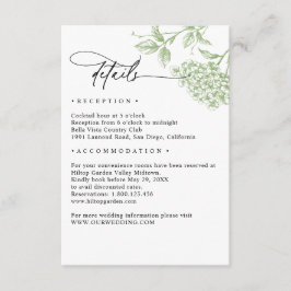 Cartão De Informações Classic Victorian Green Floral Wedding Details