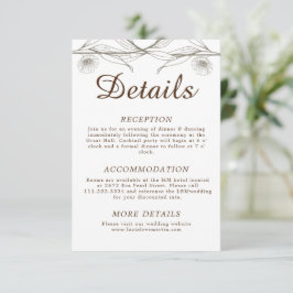 Cartão De Informações Conforto Elegante Verde Claro Floral Detalhe de Ca