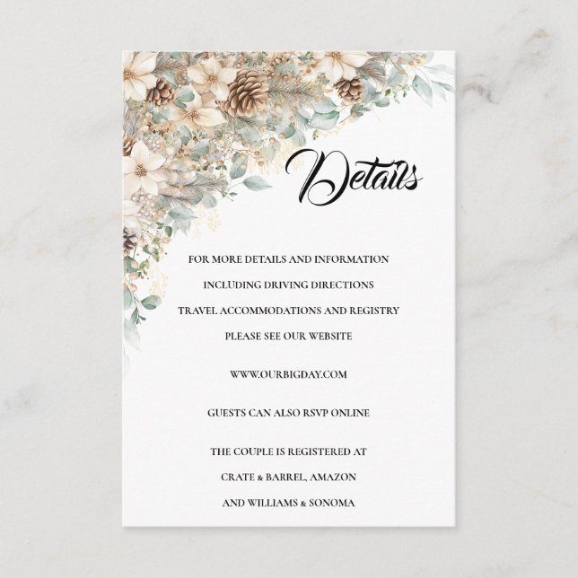 Cartão De Informações Detalhes da placa de gabinete verde e Dourada (Frente)