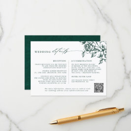 Cartão De Informações Detalhes do Casamento Botânico de Emerald Greenery