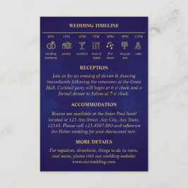 Cartão De Informações Detalhes do Casamento da Linha Cronológica da Fada