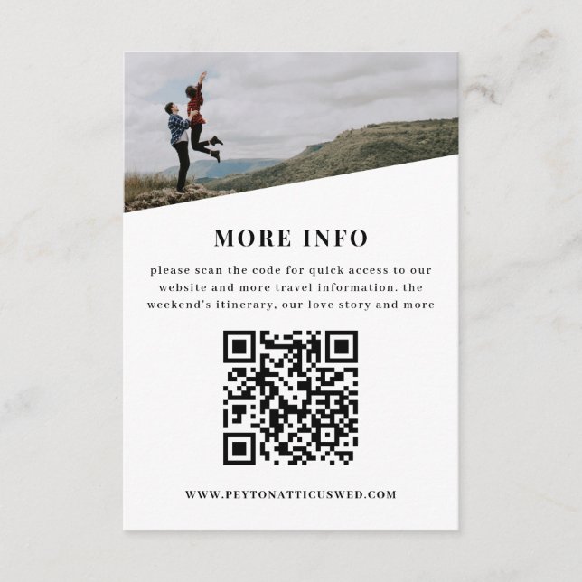 Cartão de Informações do Ambiente Incluso (Frente)