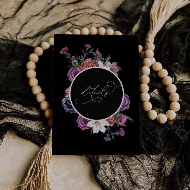 Cartão de Informações do Gabinete de Detalhes do C (Criador carregado)