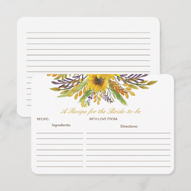 Cartão De Informações Editável Uma Receita para a Placa do futuro (Frente/Verso)