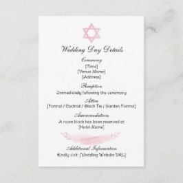 Cartão De Informações Enclosure Card