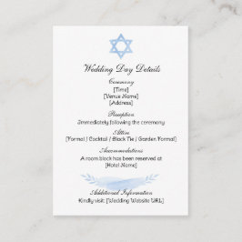 Cartão De Informações Enclosure Card