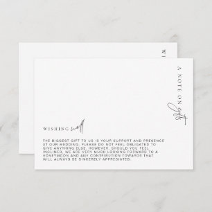 Cartão De Informações Estelle Minimalista Wishing Welcard