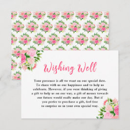 Cartão De Informações Floral Pink Roses Wedding Wishing Well