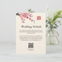 Fotografias de tinta chinesa para pintura de flore