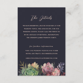 Cartão De Informações Informações do Hotel de Suculentas Botânicas Escur