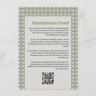 Cartão De Informações Meio século Mod Retro Wedding Olive Green