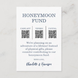 Cartão De Informações Modern Blue Wedding Honeymoon Fund