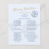Padrinhos de Casamento Comitiva Viagem Tema Passap