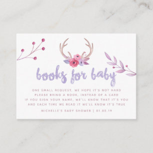 Cartão De Informações Pedido de Livro de Chá de Bebê Tribal Boho Aquarel
