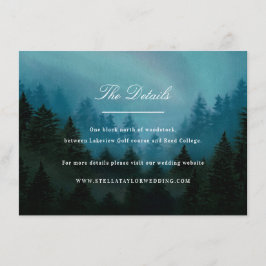 Cartão De Informações Placa Aurora Directions