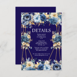 Cartão De Informações Placa de gabinete de detalhes azul e Dourada do ma