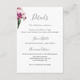 Cartão De Informações Placa de Gabinete de Detalhes do Disco Floral Burg