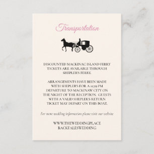 Cartão De Informações Placa de gabinete de transporção