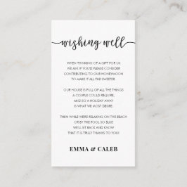 Cartão De Informações Placa de gabinete do Wishing