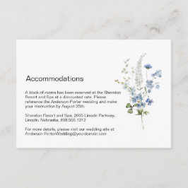 Cartão De Informações Placa de gabinete flexível azul e branca